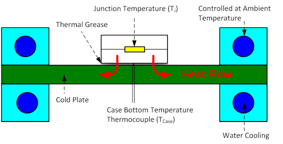 Application And Definition Of Thermal Resistances On Datasheet application-and-definition-of-thermal-resistances-on-datasheet